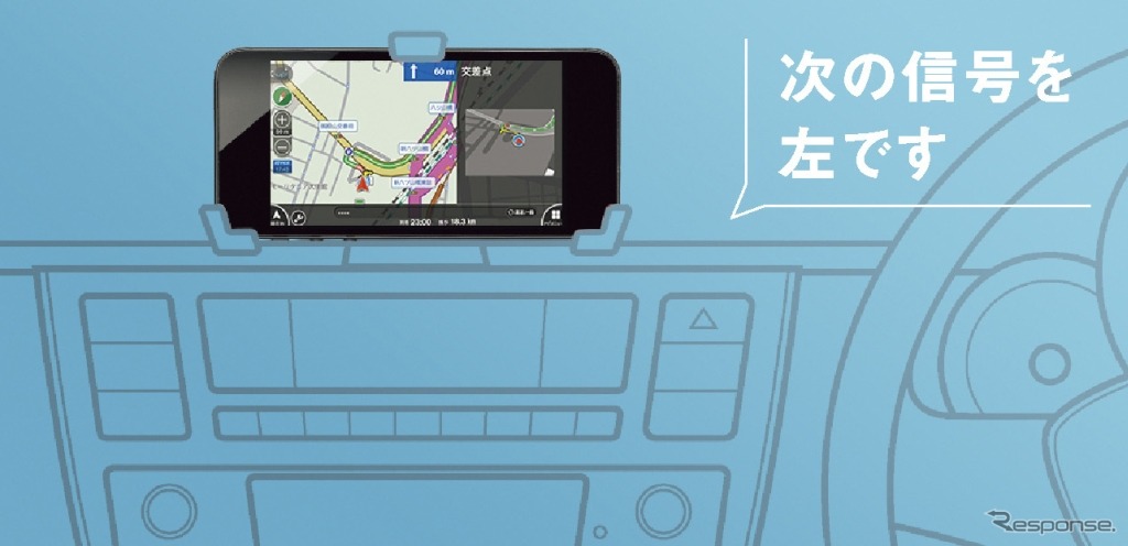 VW spice up! のVolkswagen maps+moreアプリイメージイラスト