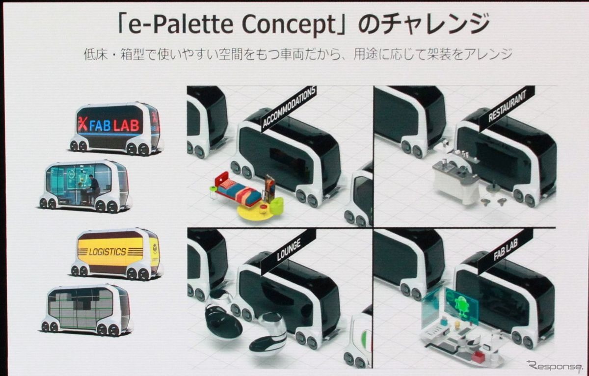 e-palleteのバリエーション