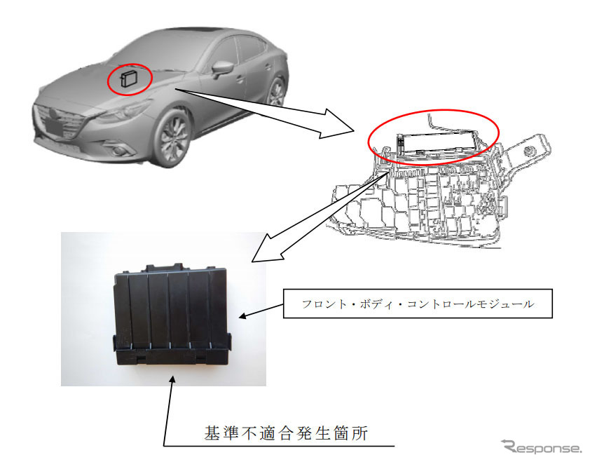 改善箇所