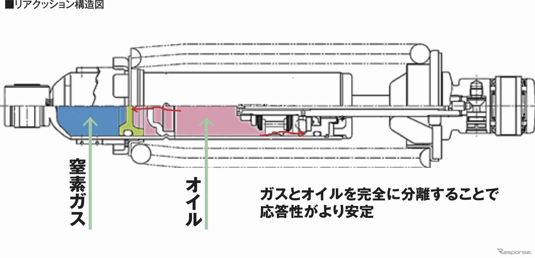 ホンダ CBR400R 新型