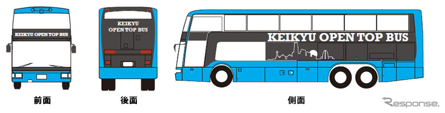 オープントップバス「KEIKYU OPEN TOP BUS横浜」のイメージ