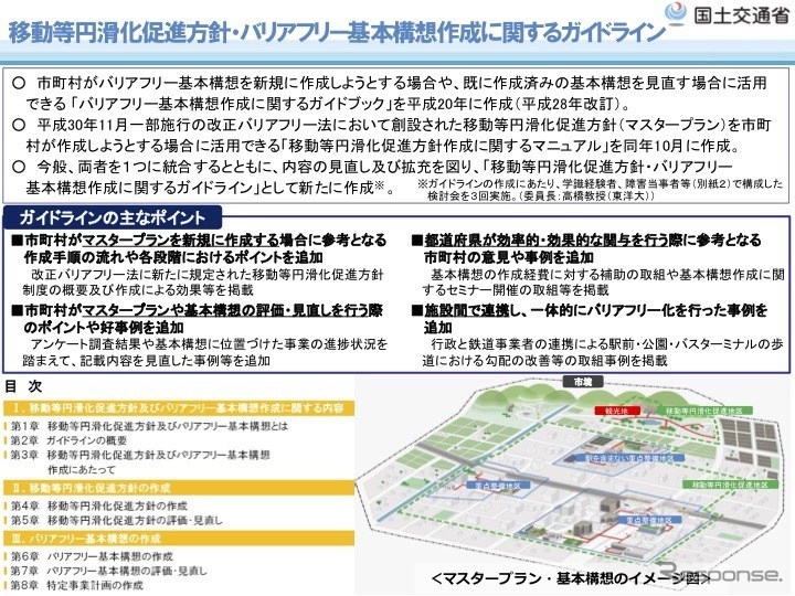 移動等円滑化促進方針・バリアフリー基本構想作成に関するガイドラインの概要