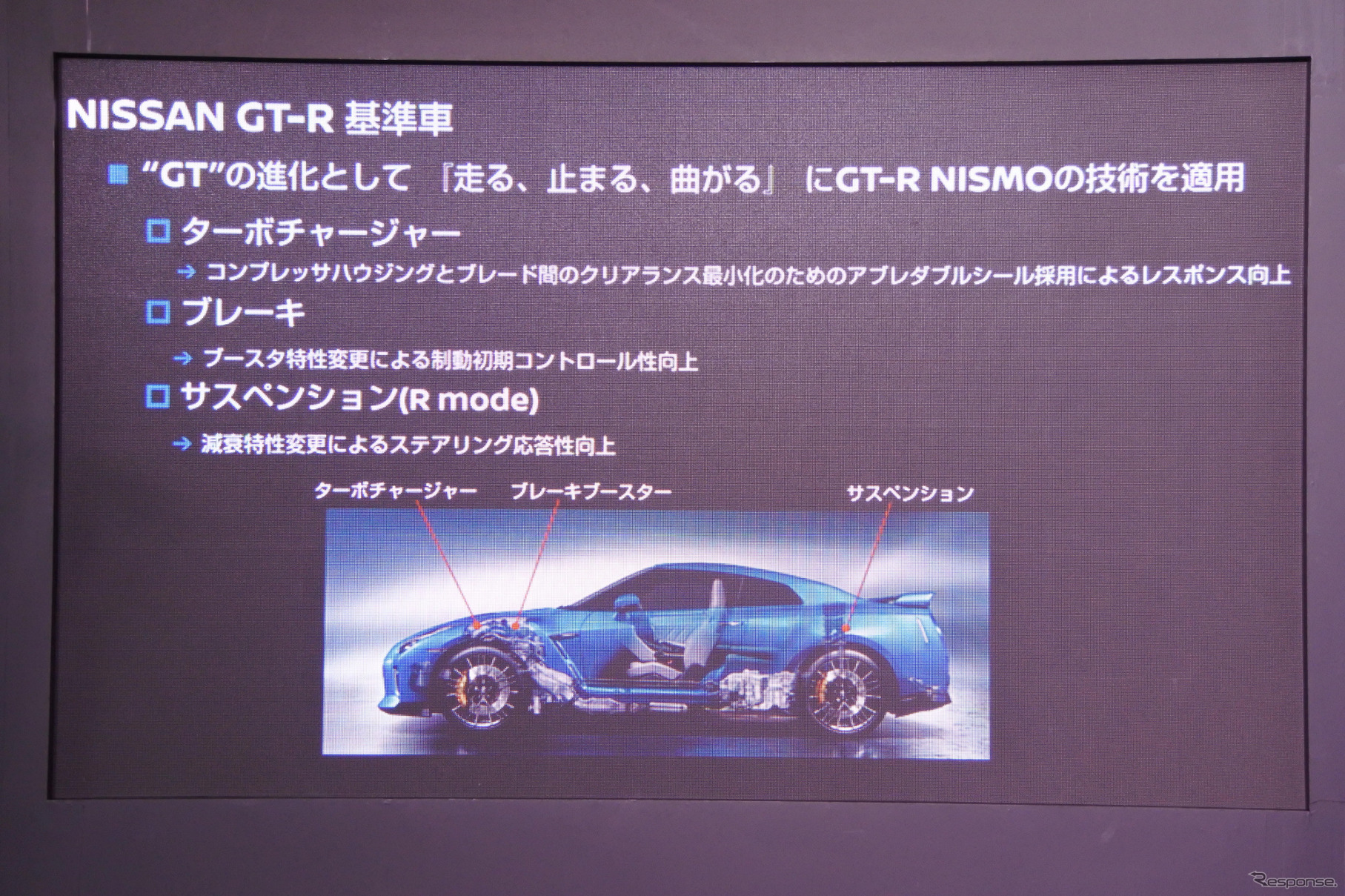 NISSAN GT-R 2020年 モデル発表会