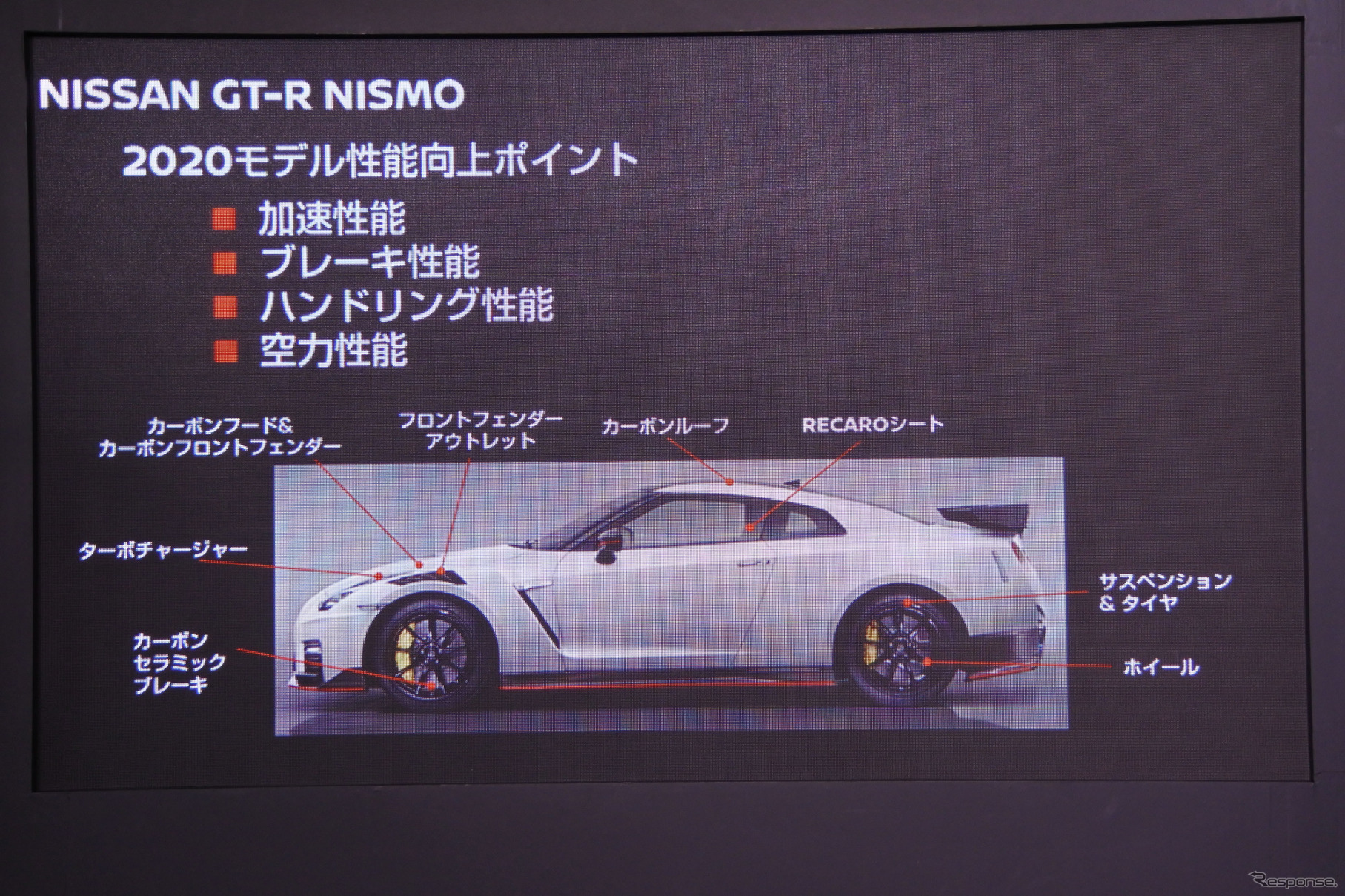 日産 GT-R NISMO 2020年モデル