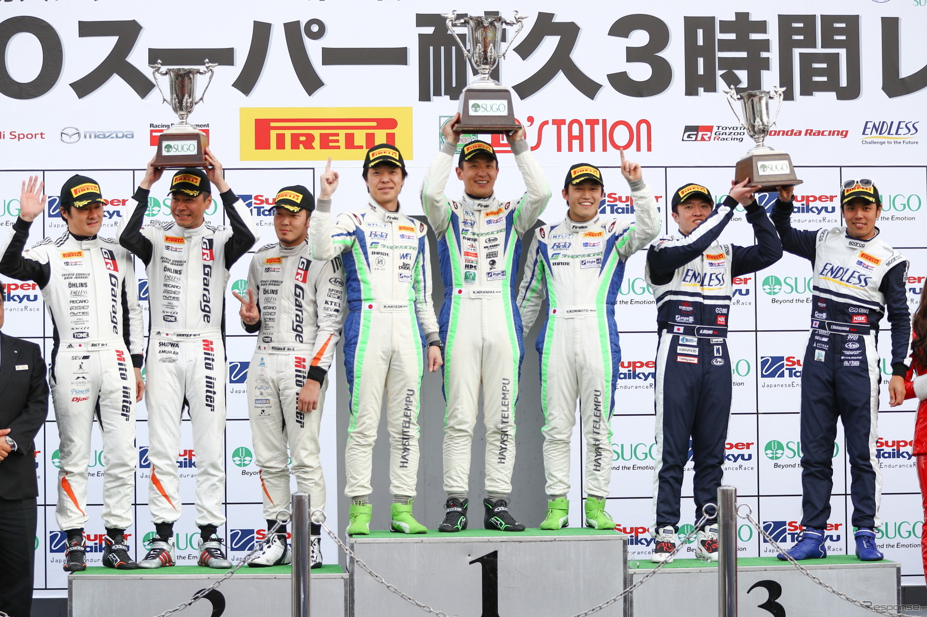 2019スーパー耐久第2戦 グループ2決勝