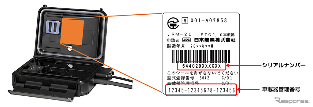 車載器管理番号及びシリアルナンバーの確認方法