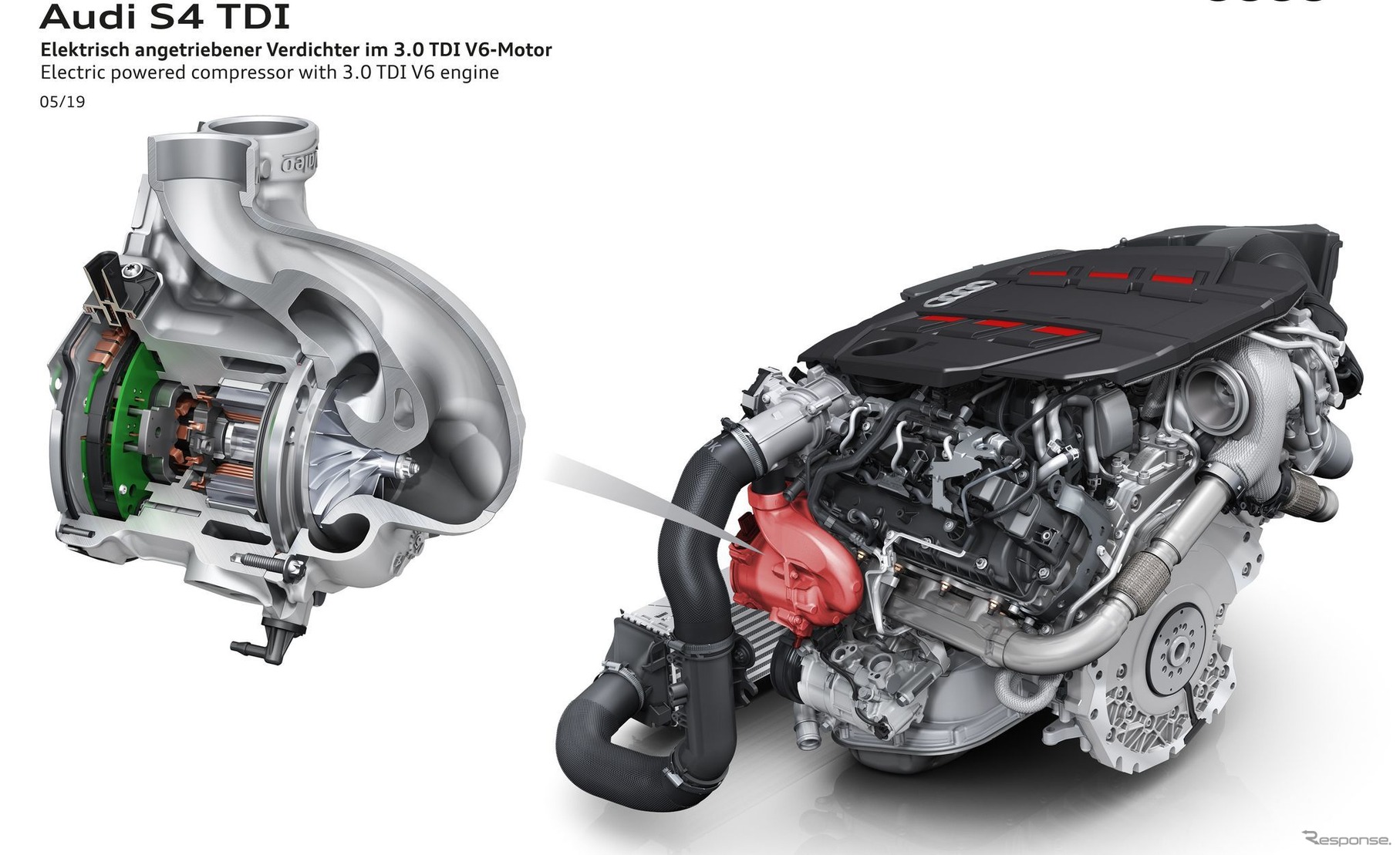 アウディ S4 TDIと S4 アバント TDI