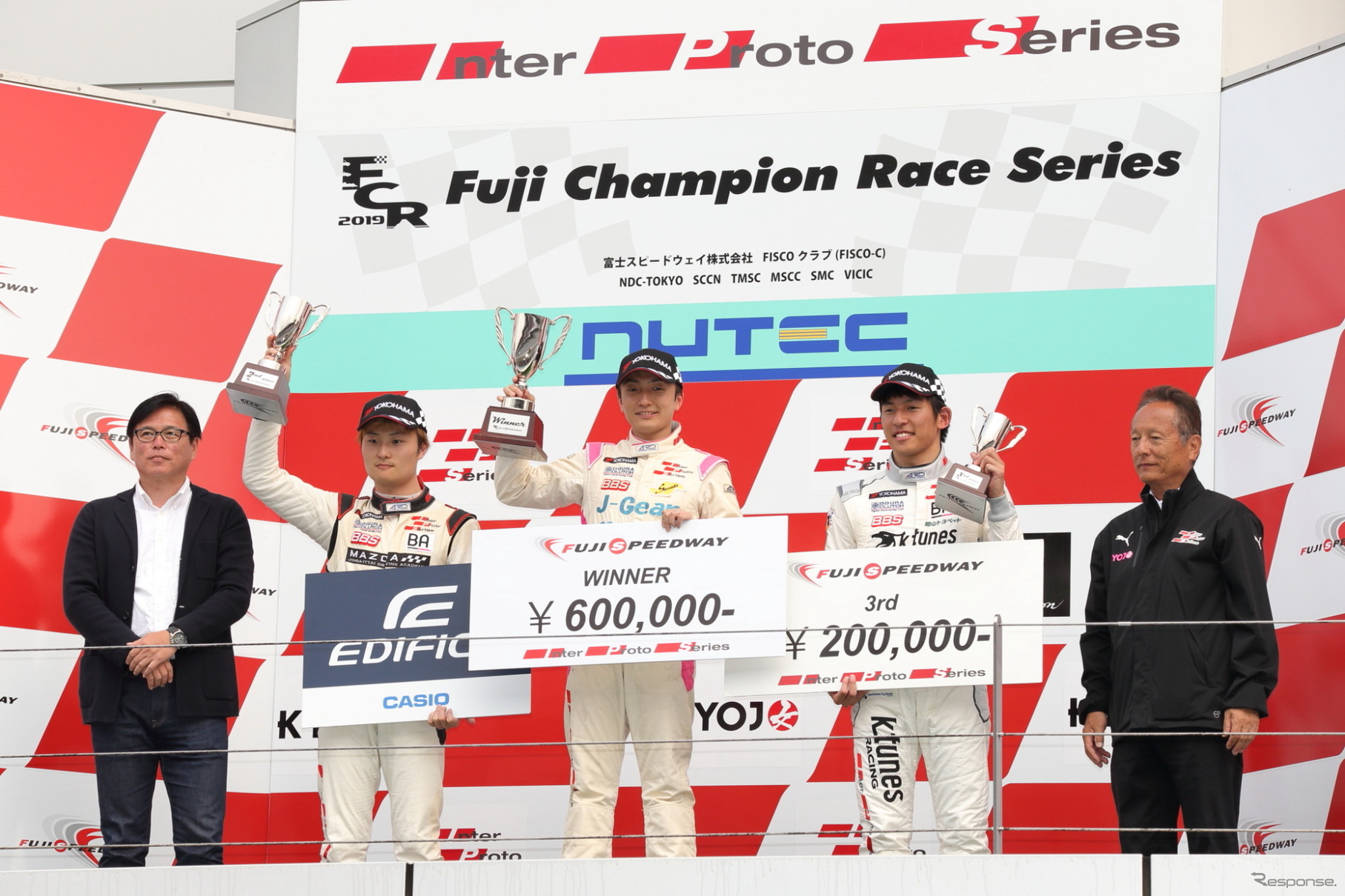 2019インタープロトシリーズ 開幕戦