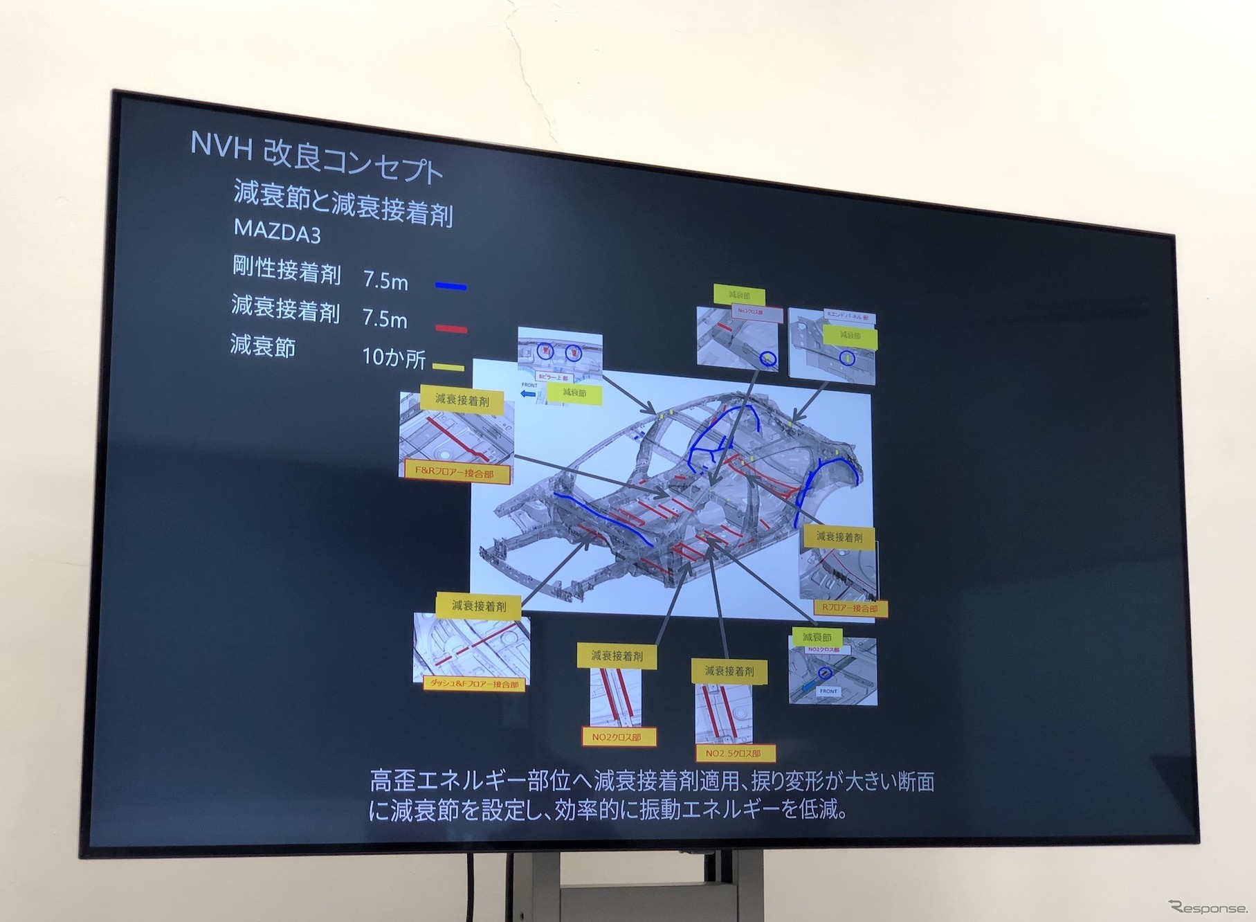 マツダ3 新型