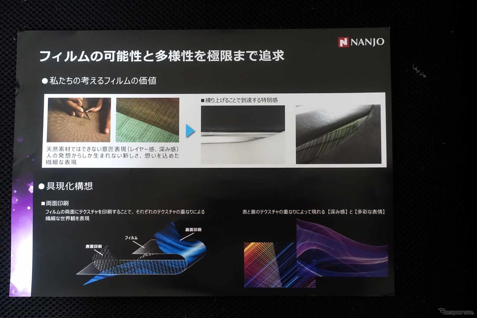 人とくるまのテクノロジー2019
