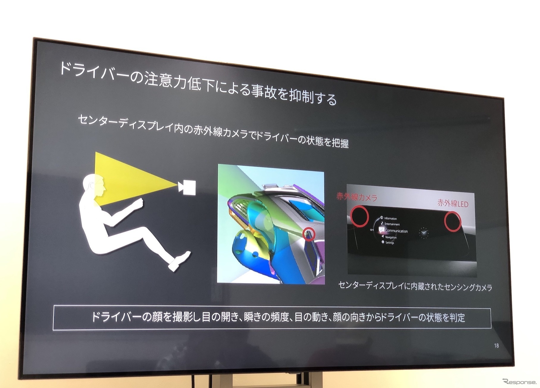 マツダ3 新型 安全機能