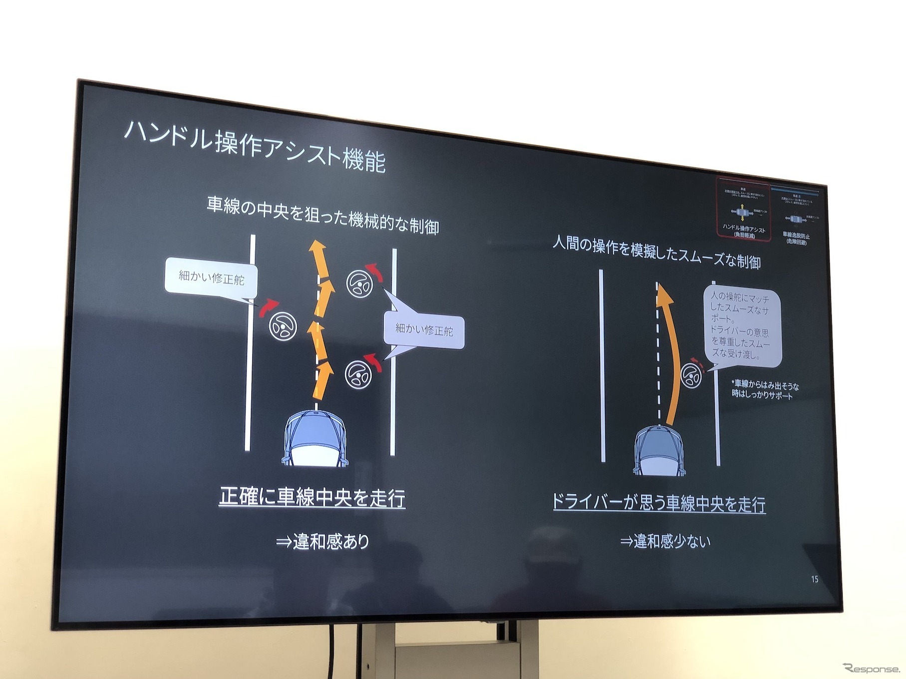 マツダ3 新型 安全機能