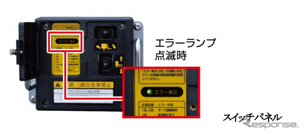 スイッチパネル内にエラーランプを搭載