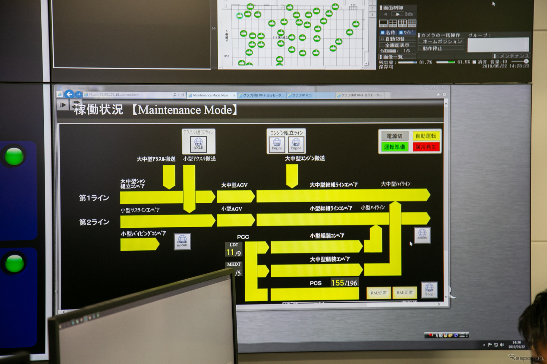 三菱ふそう川崎工場“Factory of the Future”