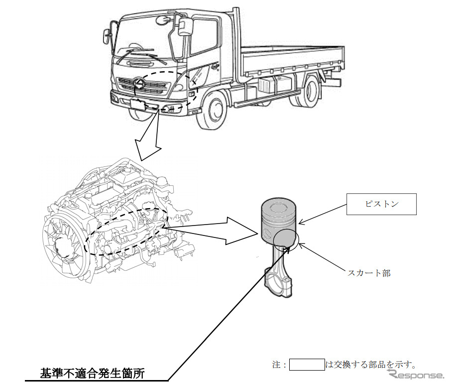 改善箇所