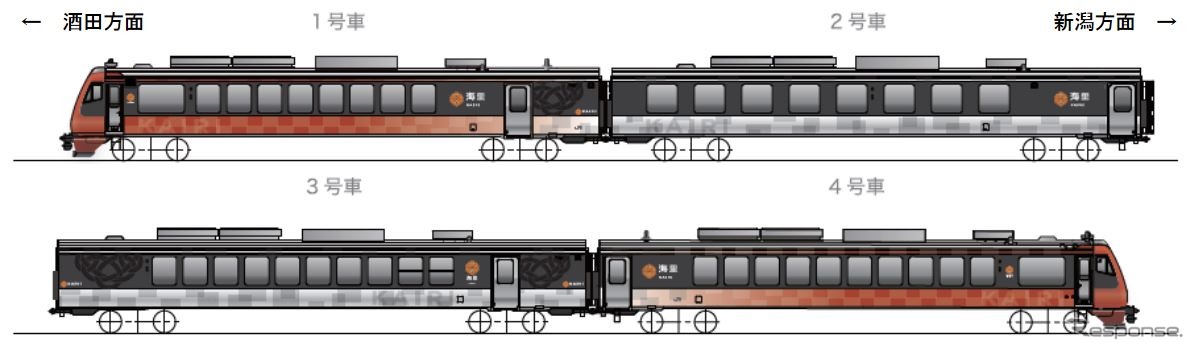 側面のイメージ。4両編成で酒田方が1号車となる。