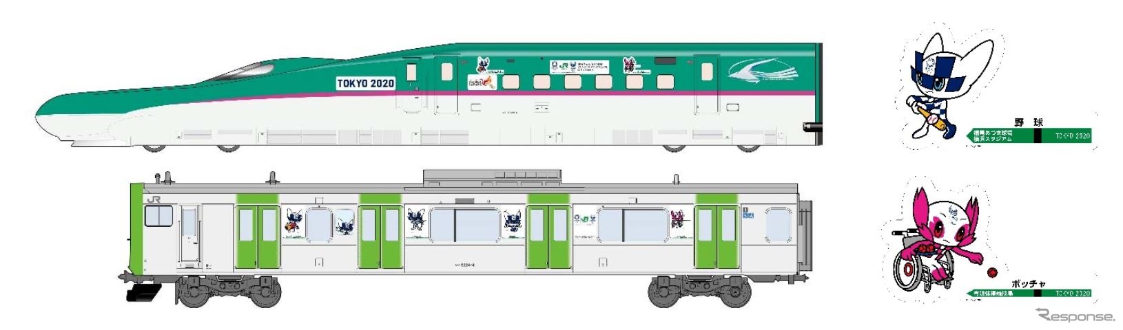 東京2020大会マスコットのうち、3月に公表された競技ポーズ 72 種類 を活用するラッピングトレインのイメージ。