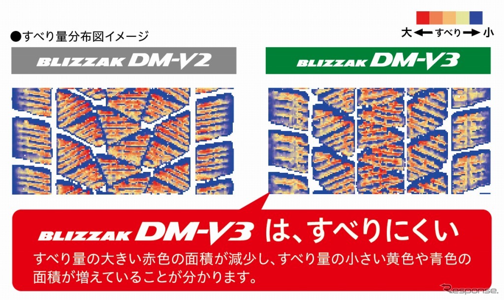 滑り量分布図イメージ