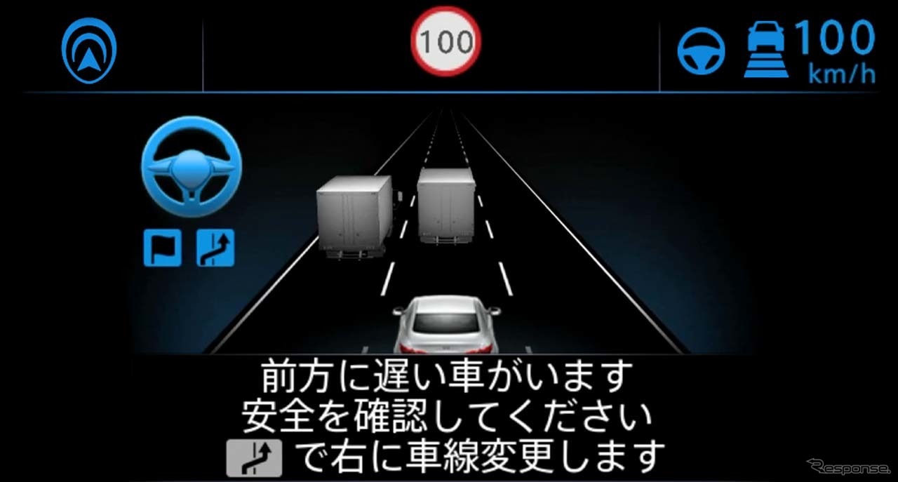 先行車に追いついて追い越しを提案した時のディスプレイ表示。ここまでは手放し運転