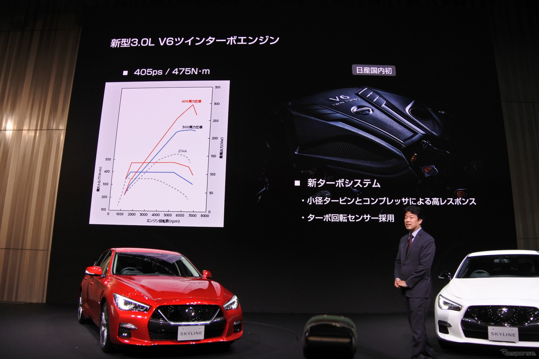 日産自動車 スカイライン 改良新型 発表会