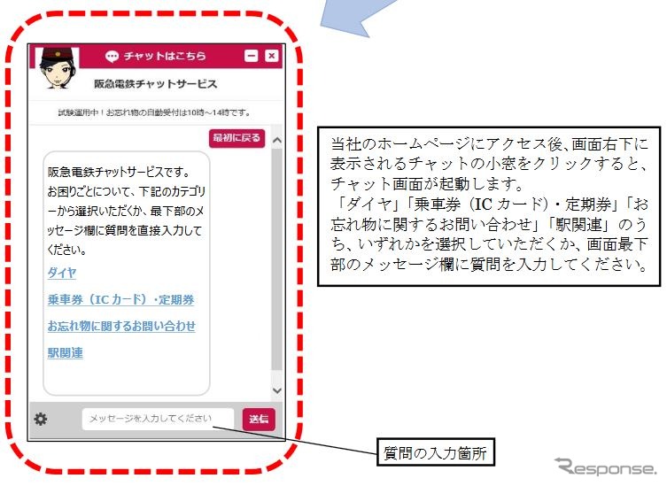 「阪急電鉄チャットサービス」の画面イメージ。ウェブサイト上の問合せページからアクセスする。