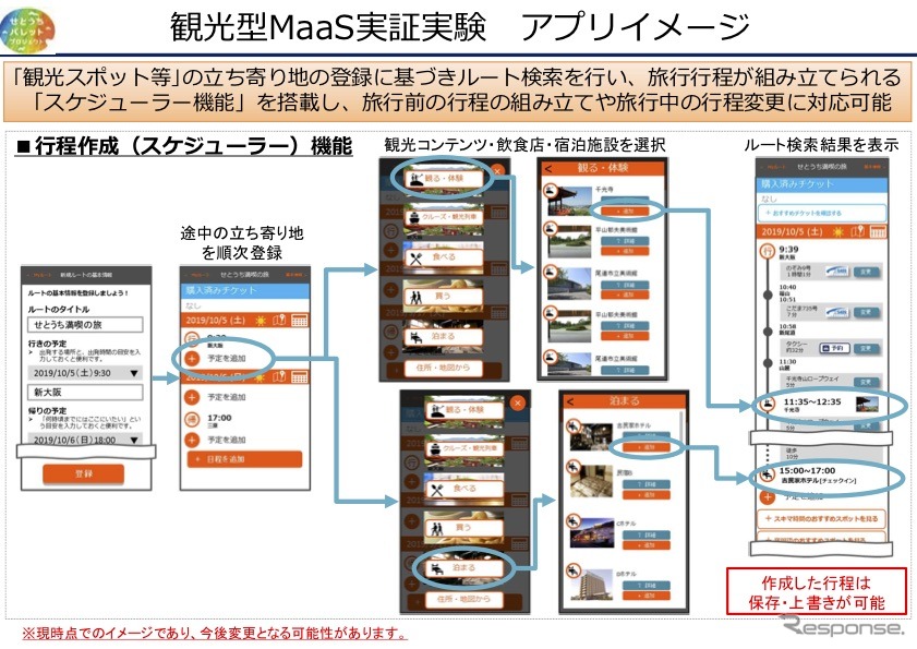 JR西日本が実施する観光型MaaS実証実験の概要
