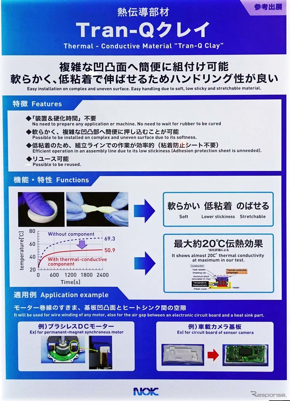 「Tran-Qクレイ」の解説パネル
