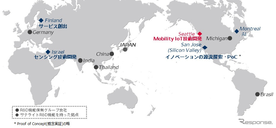 デンソーのサテライトR&D活動マップ