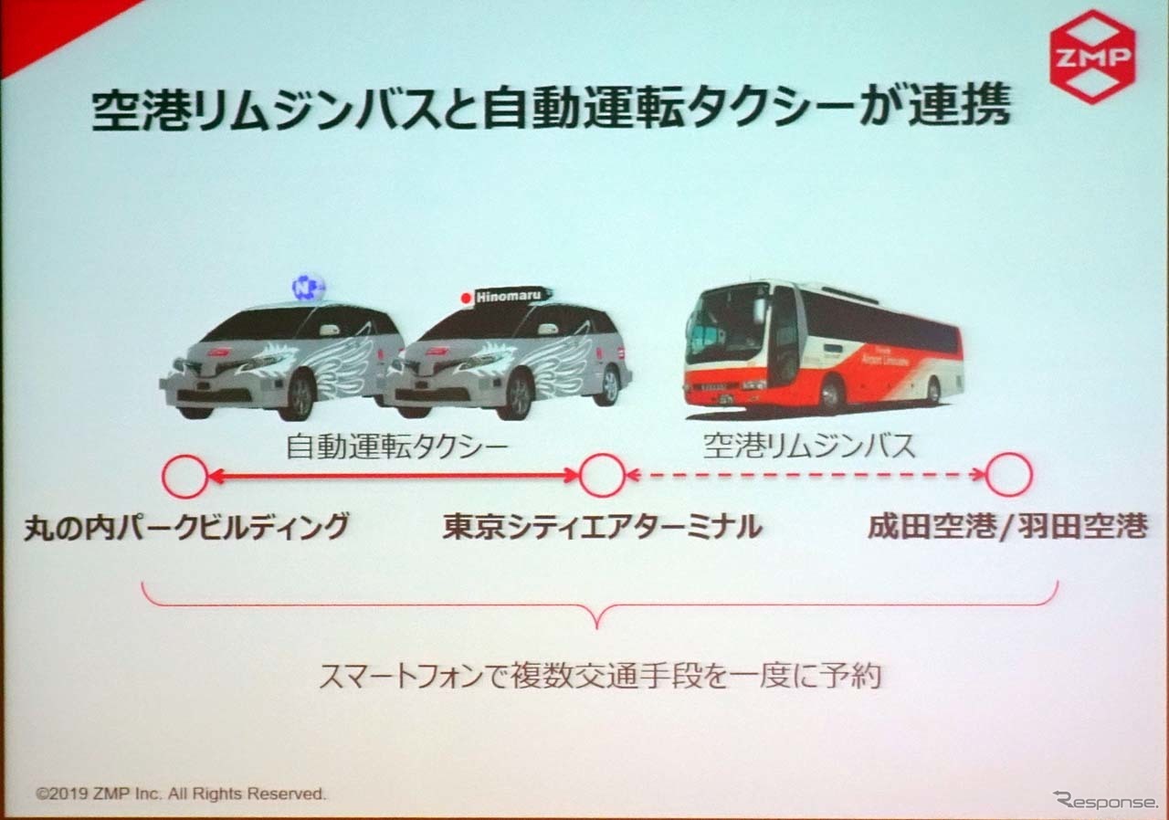 今年11月に計画している実証実験では自動運転タクシーと空港リムジンバスが連携する