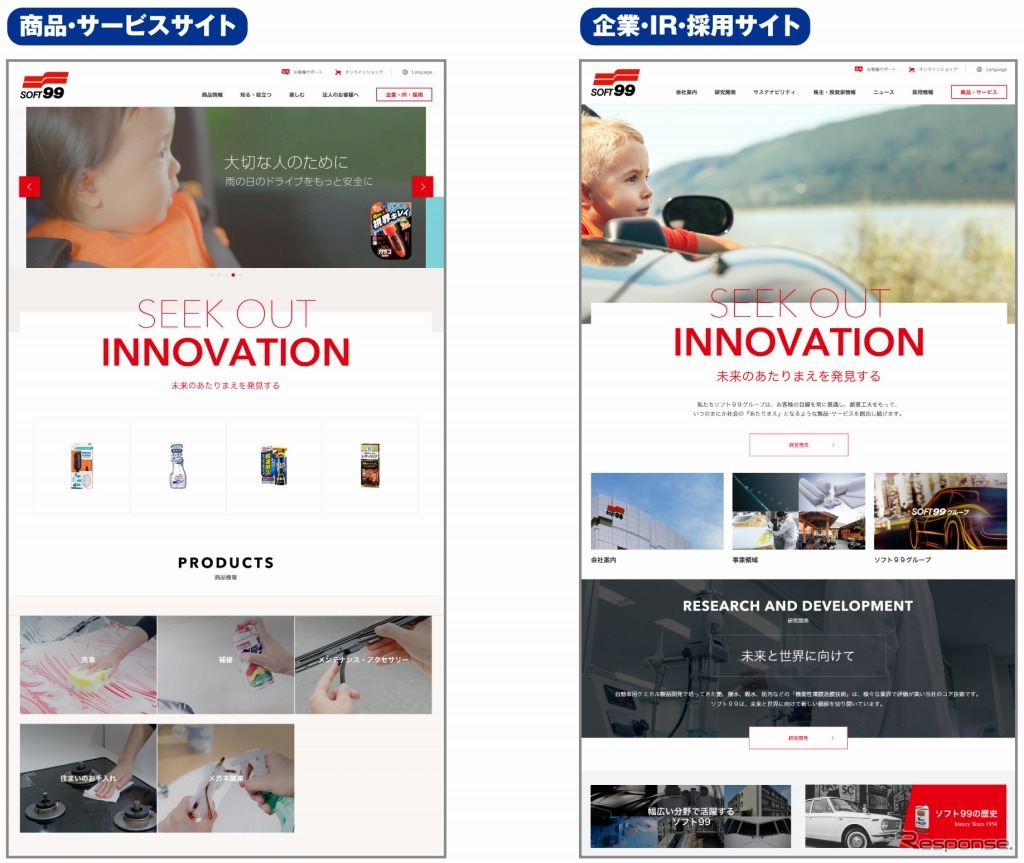 商品・サービスサイトと、企業・IR・採用サイト