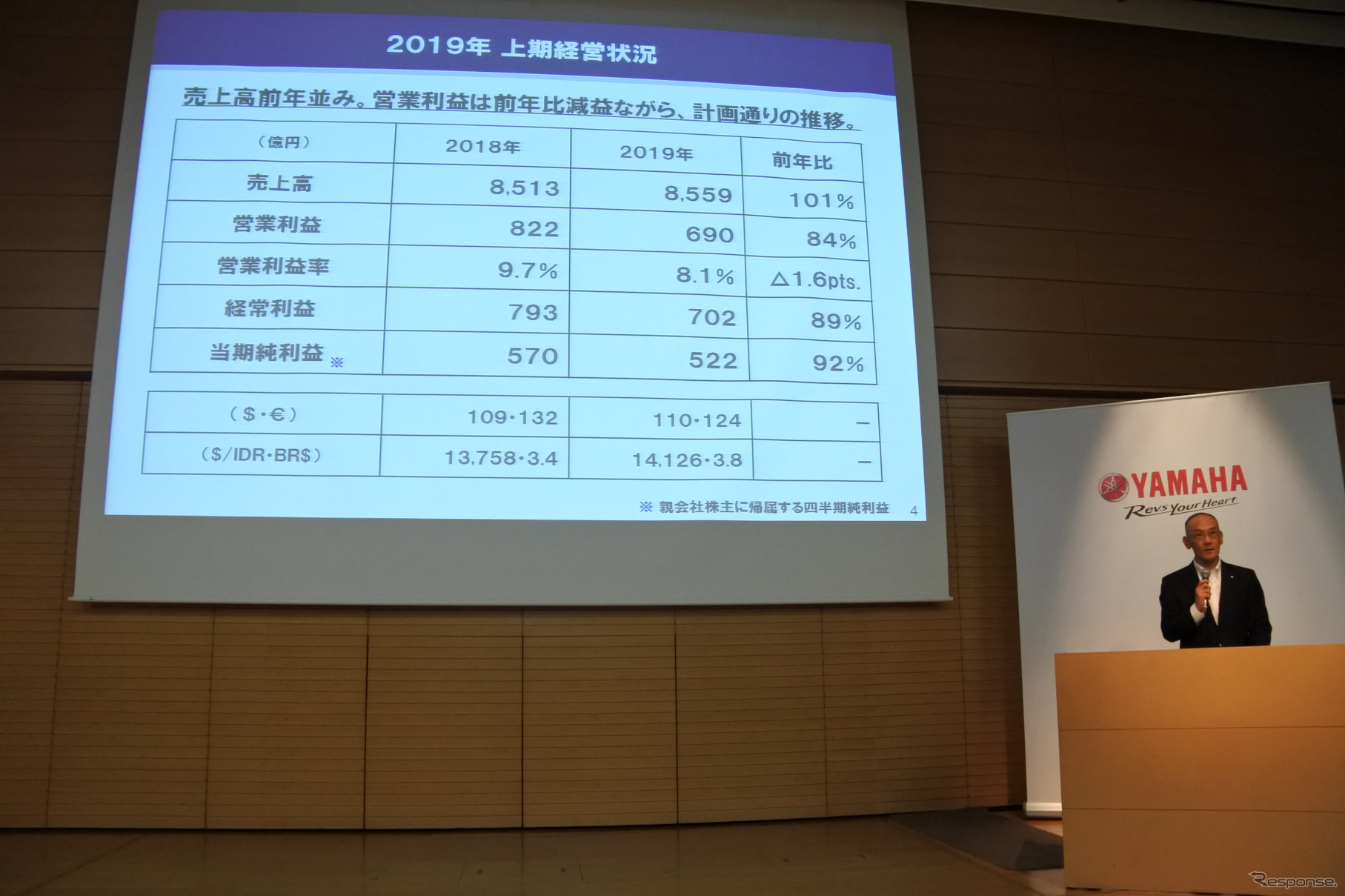 ヤマハ発動機 決算説明会