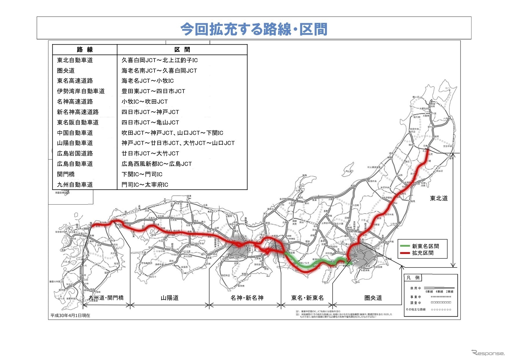 今回拡充したダブル連結トラックが走行できるルート