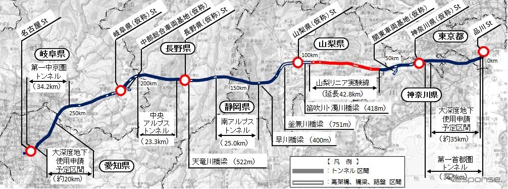 認可されている中央新幹線のルート。静岡県内は全長約25kmの南アルプストンネルを抜けるだけで、通過する都県のなかで、唯一駅が設置されない。