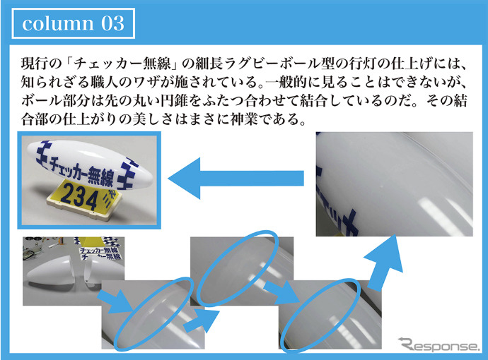 東京タクシー行灯物語 ～行灯に込められた「安全」への想い～