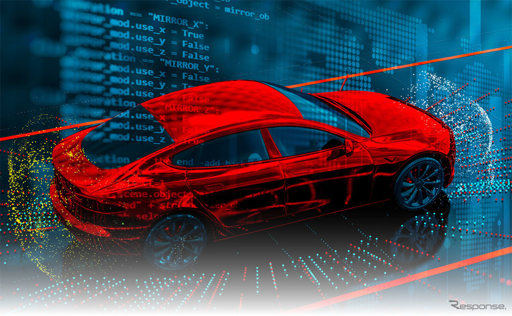 車載ソフトウェア（イメージ）