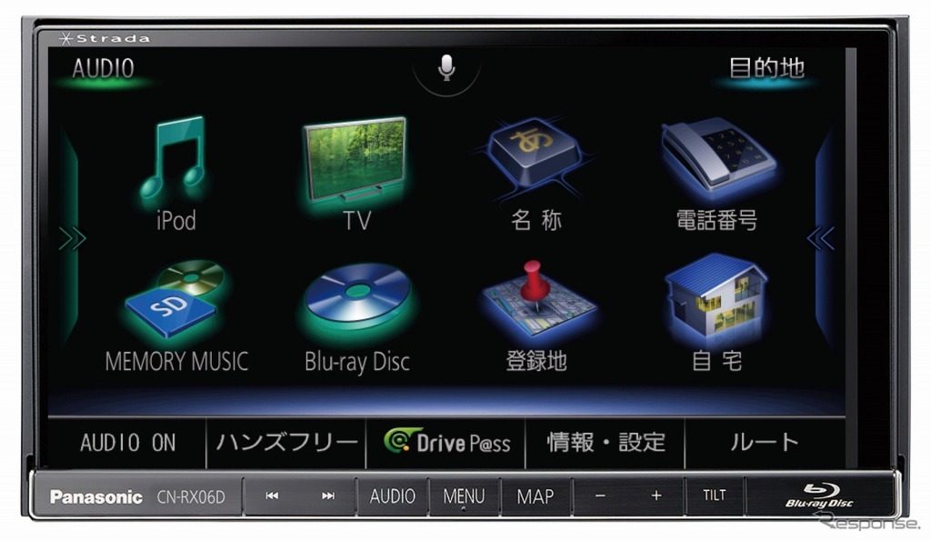 SDカーナビステーション  ストラーダ「CN-RX06D」