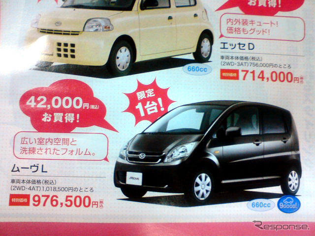 【明日の値引き情報】このプライスで軽自動車を購入できる!!
