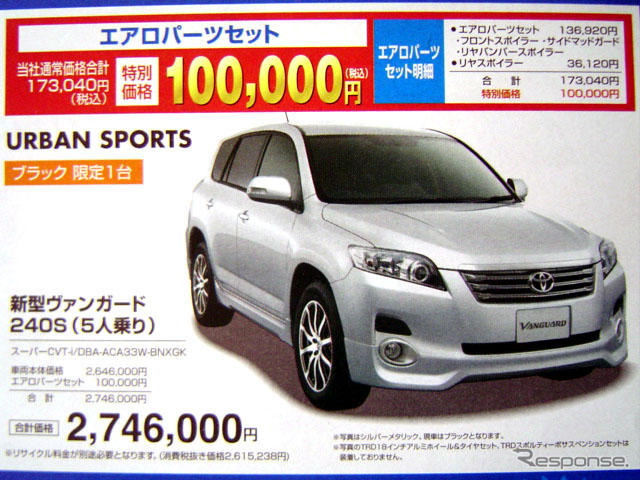 【決算 値引き情報】最大40万円引きでSUV、RVを購入できる!!