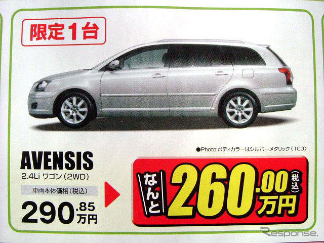 【決算 値引き情報】最大40万円引きでSUV、RVを購入できる!!