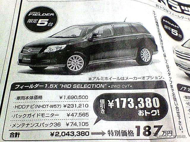 【決算 値引き情報】最大40万円引きでSUV、RVを購入できる!!
