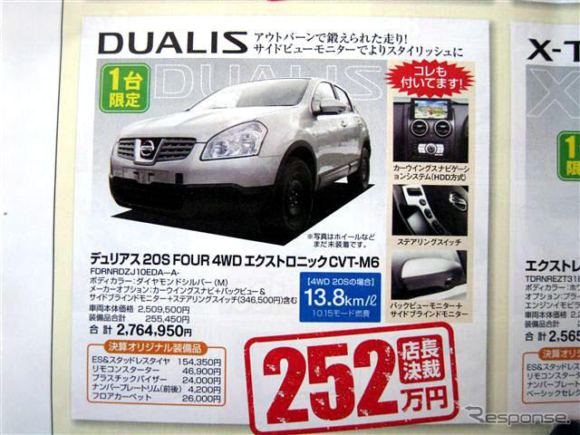 【決算 値引き情報】最大40万円引きでSUV、RVを購入できる!!