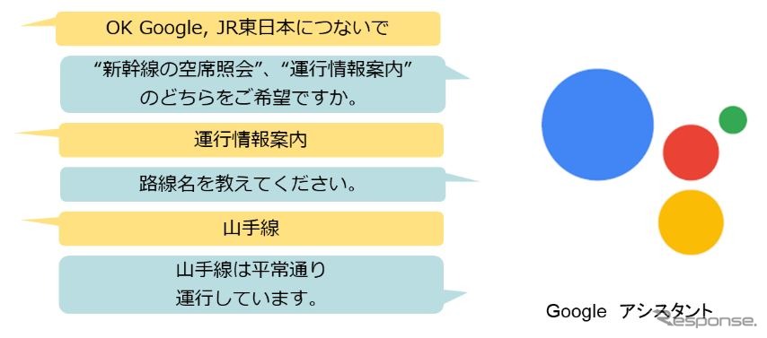 列車運行情報案内の利用イメージ。30分以上の遅延や運休が発生した場合（または発生が見込まれる場合）や、BRTが長時間運行を見合わせる場合に情報提供される。このサービスは11月1日から開始される。