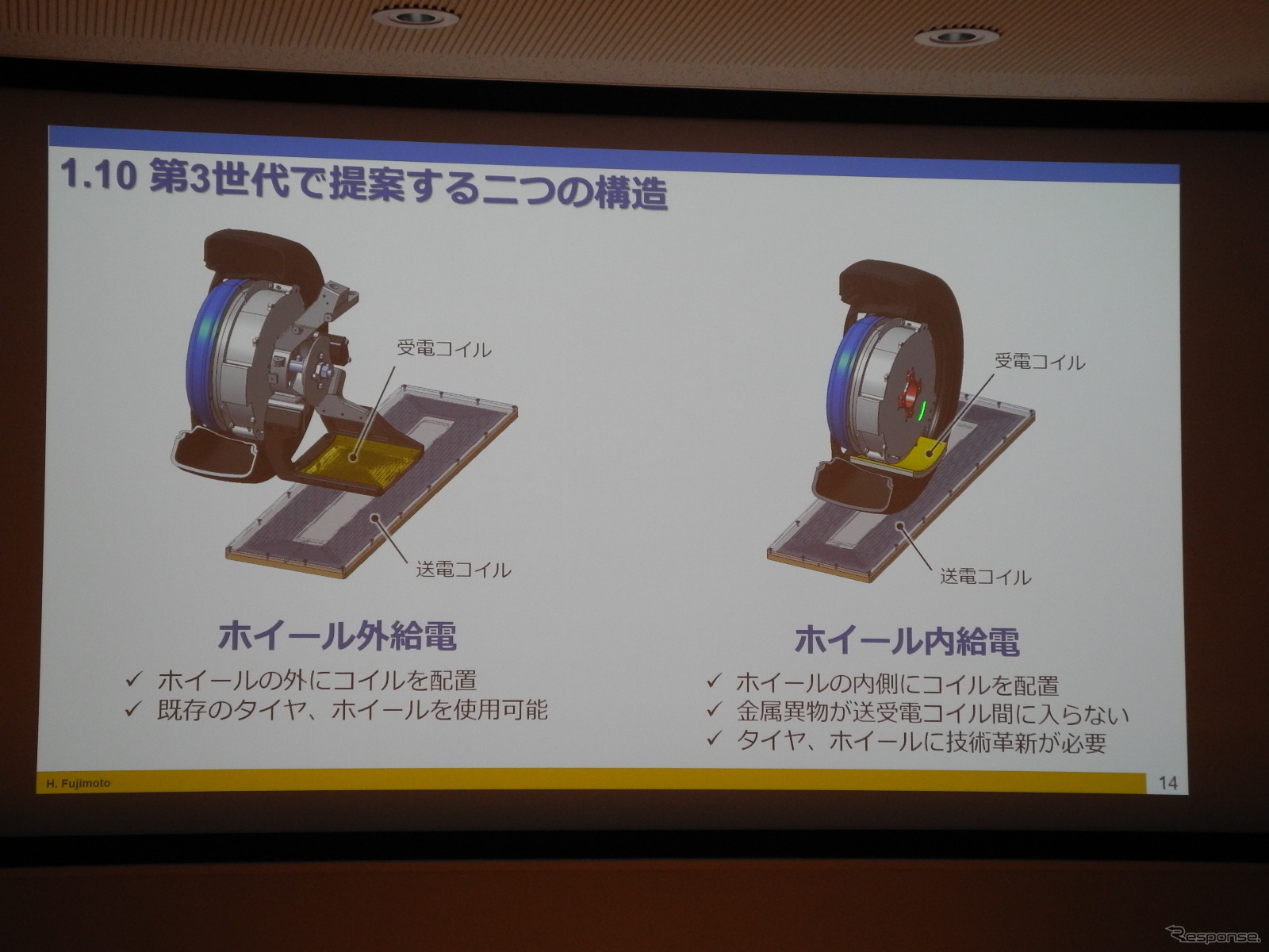 今回開発した2つのワイヤレス給電インホイールモーターに関するスライド