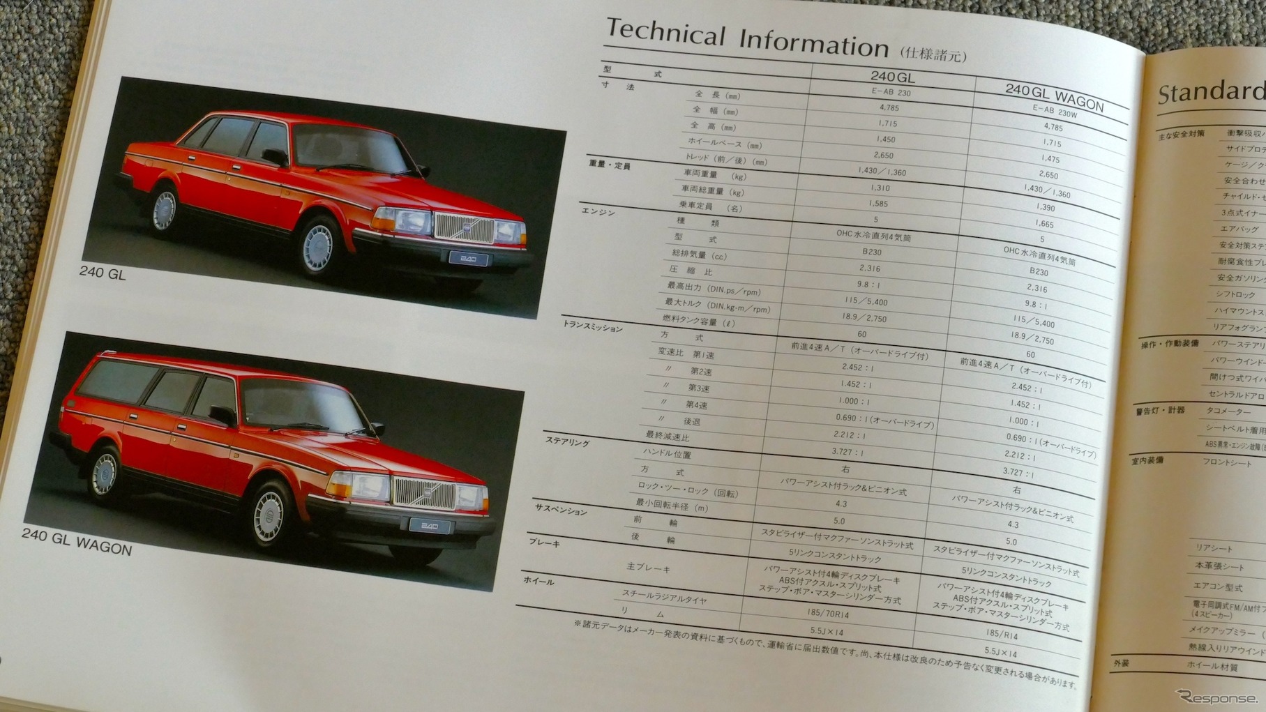 ボルボ 240（1974～1993年）