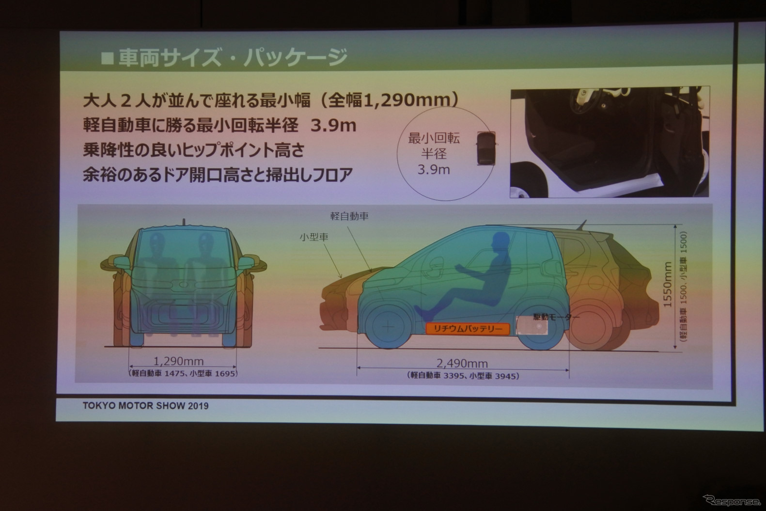 トヨタ自動車 超小型EV