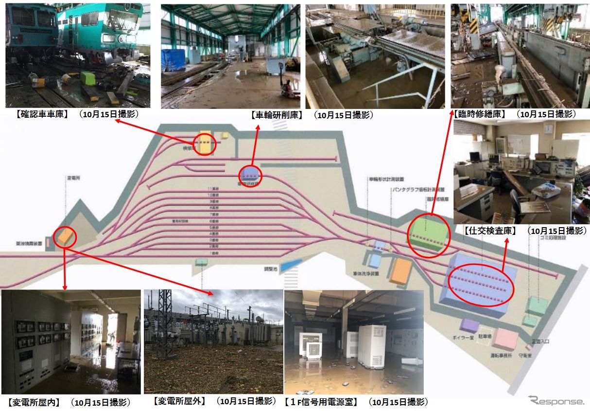 JR東日本が発表した長野新幹線車両センター屋内外の被災状況。