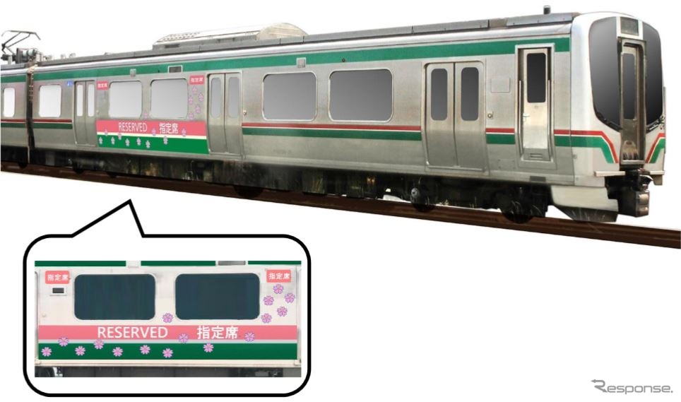 E721系電車の後部を指定席とする磐越西線の「指定席着席サービス」。サイドには大きく「RESERVED　指定席」と表示し、指定席であることをわかりやすくする。