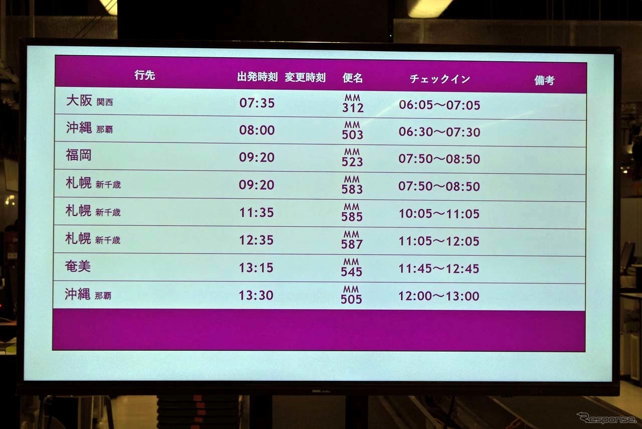 成田空港から出るピーチの時刻表。今後はさらに増えていく予定だという