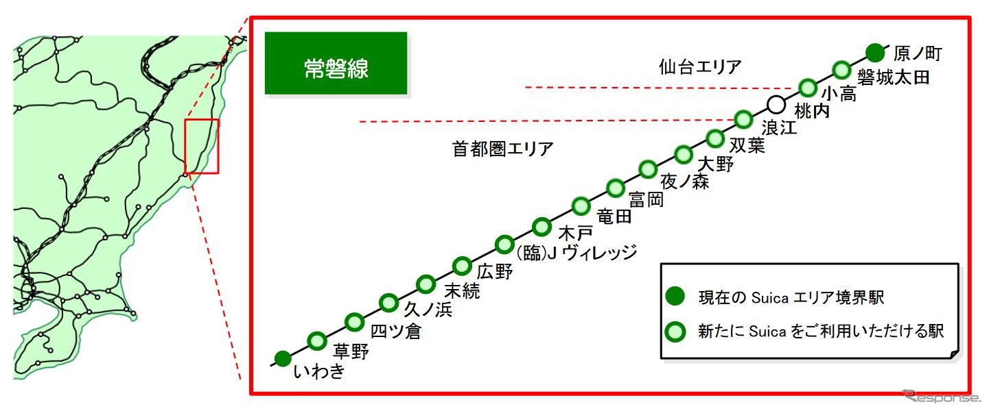 常磐線内で新たにSuicaエリアに入る駅。首都圏エリアの各駅と仙台エリアの各駅を跨って利用はできないため、浪江以南と小高以北との行き来には通しで使うことができない。