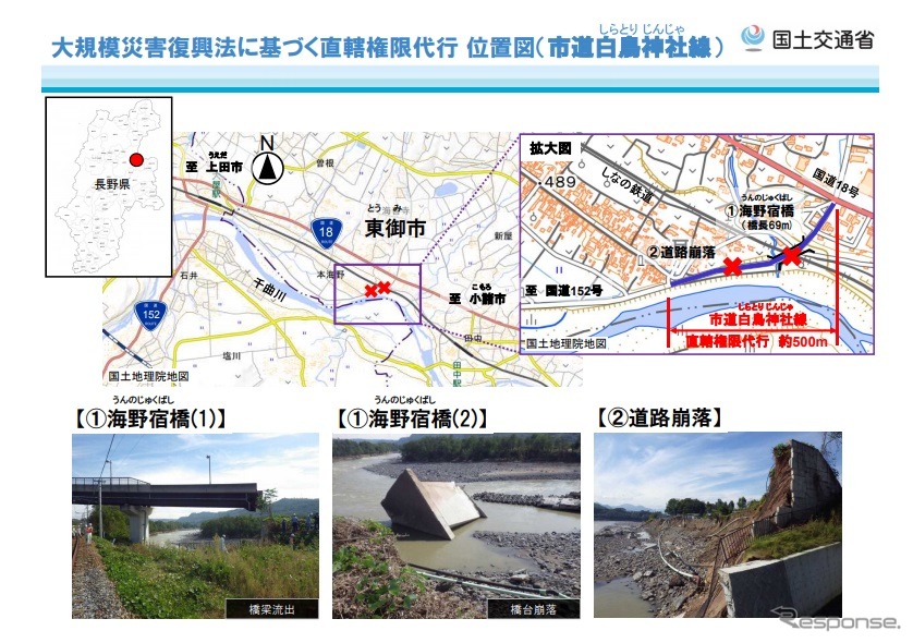 道路の直轄権限代行による災害復旧事業に取り組む道路